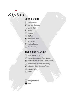 ALPINA Alpiner X Smartwatch