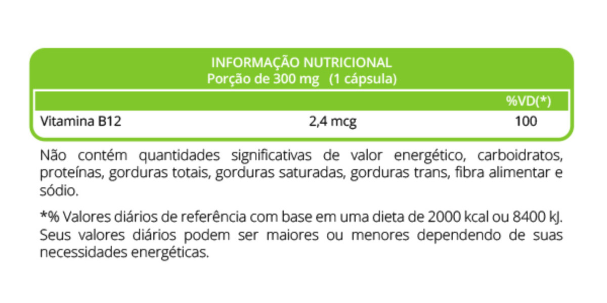 Aceite de romero: Beneficios, usos y productos