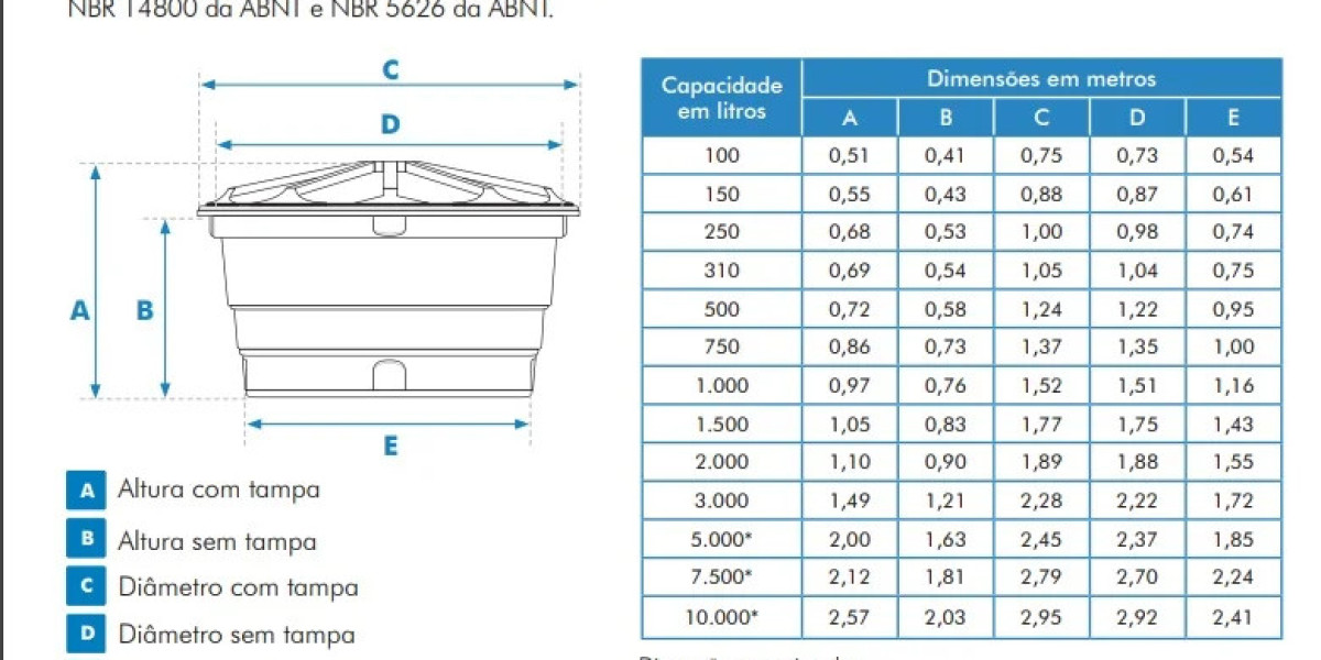 Steel Water Tanks 5,000 to 102,000 Gallons, manufactured since 1986