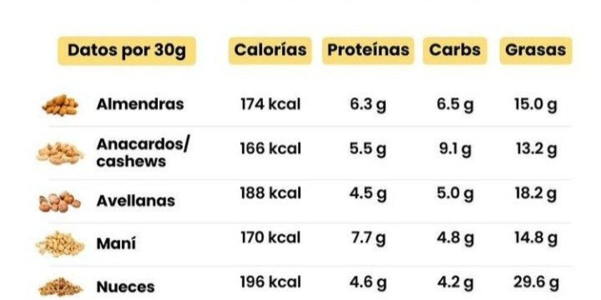 Ruda: para qué sirve y cómo hacer el té