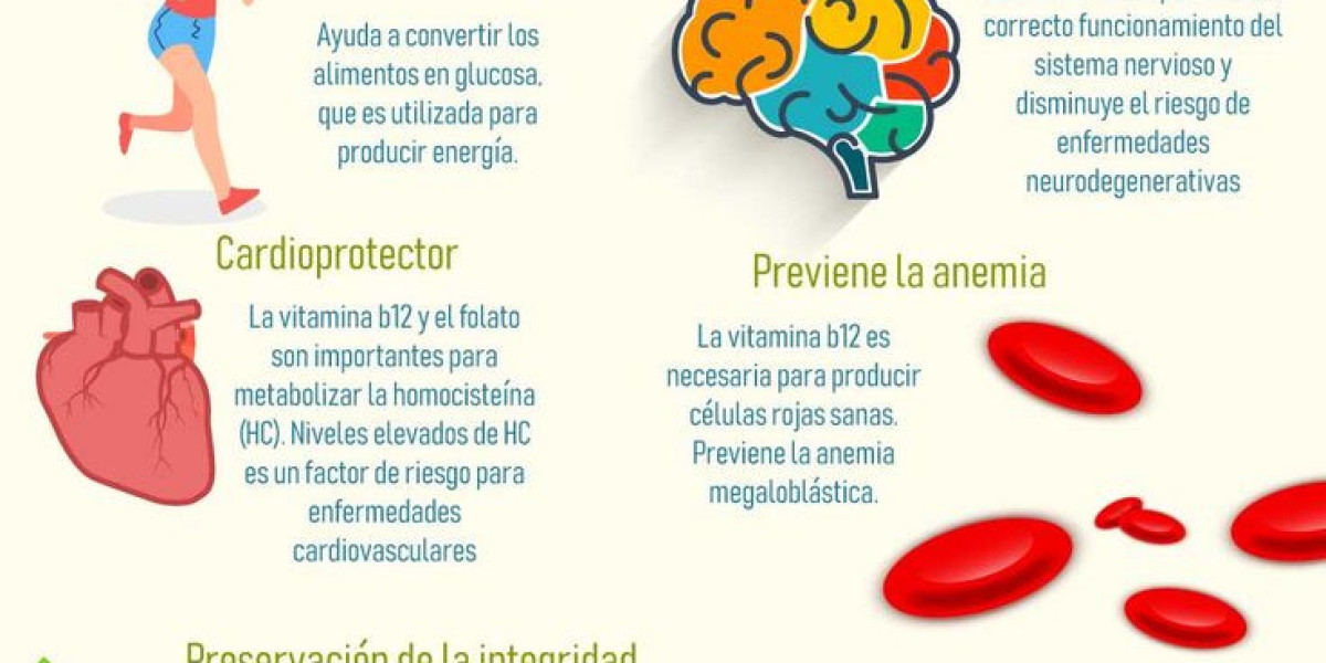 8 señales y síntomas de deficiencia de potasio hipocalemia