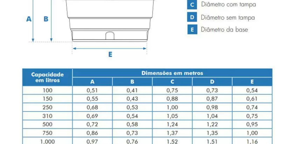 Tanque Polietileno 10 000l Azul Fortlev