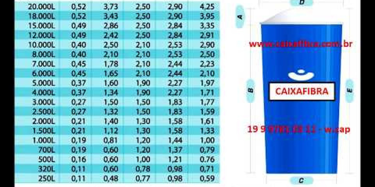 Comparison of Cone and Dome Roof Tanks II Comprehensive Guide II 5 FAQs, Quiz & Video Blog EPCland