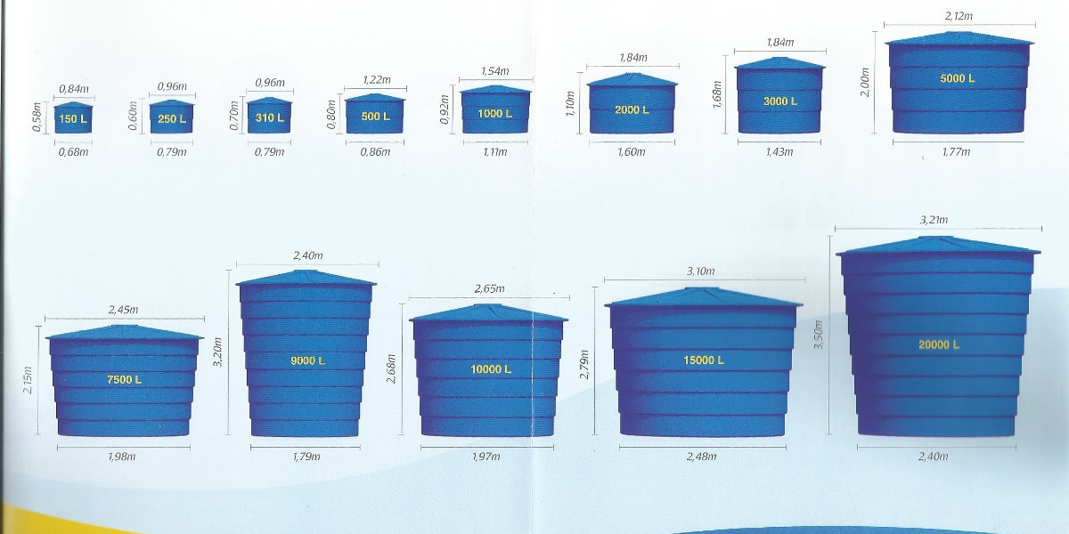 Classic Corrugated Galvanized Steel Water Storage Tanks