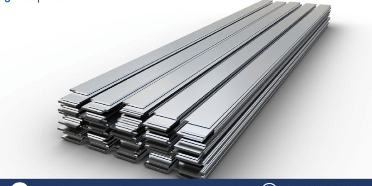 Flat Steel Market Outlook | Industry Trends, Growth Forecast & Key Insights