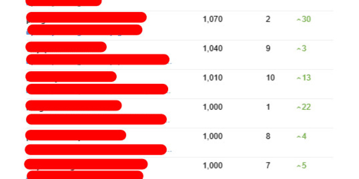 9 . What Your Parents Taught You About Online Paragraph Rewriter