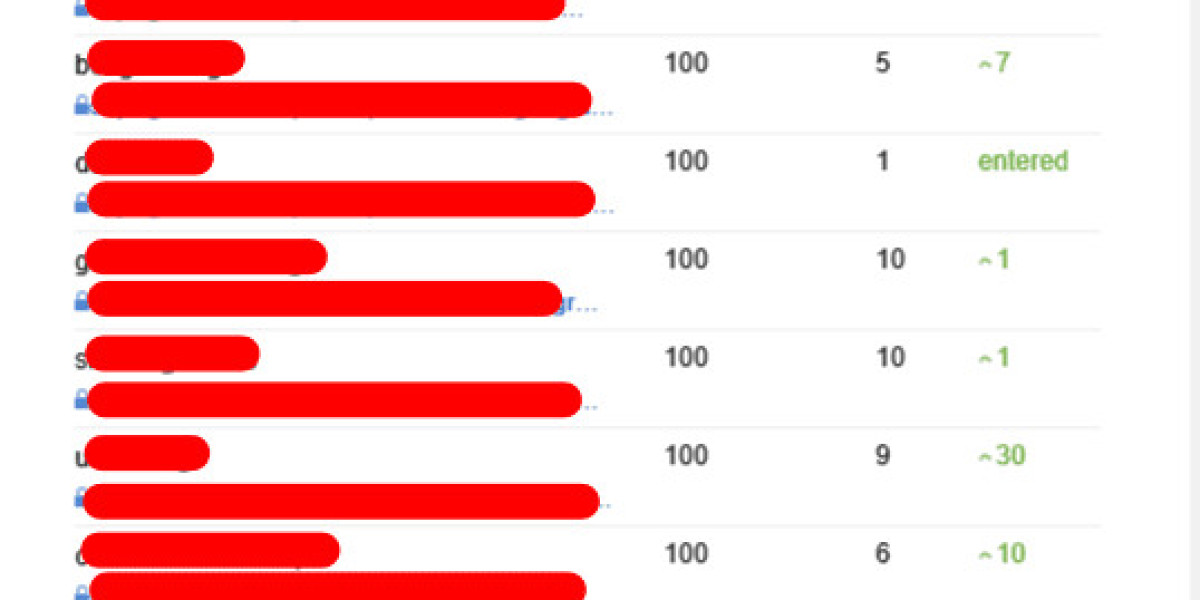 10 Simple Steps To Start Your Own Seo Consulting Business