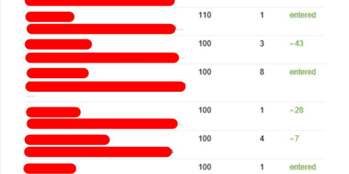 The Leading Reasons Why People Perform Well In The Freelance Seo Consultancy Industry