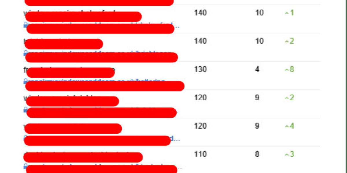 How To Beat Your Boss On Content Rewriter