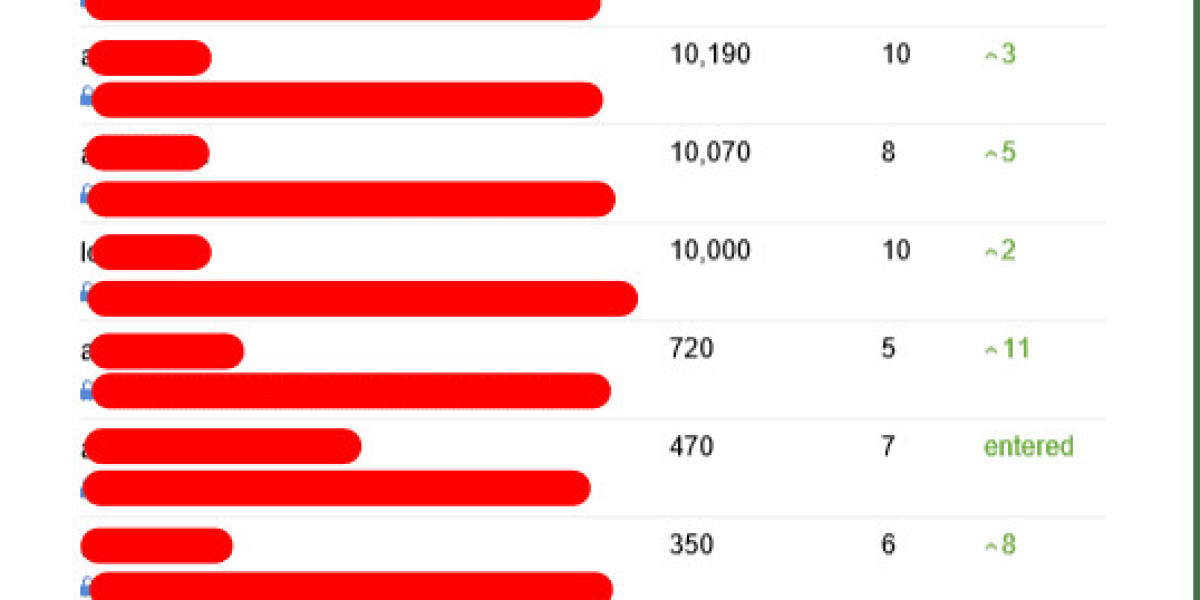 10 Things Everybody Hates About Best Seo Consultant Affordable