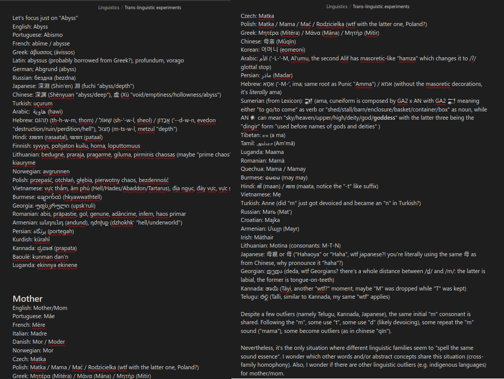 Parte de um extensivo conjunto de anotações que não cabe aqui na descrição da imagem, mas que versam sobre palavras como "Abismo" e "Mãe" em múltiplos idiomas.