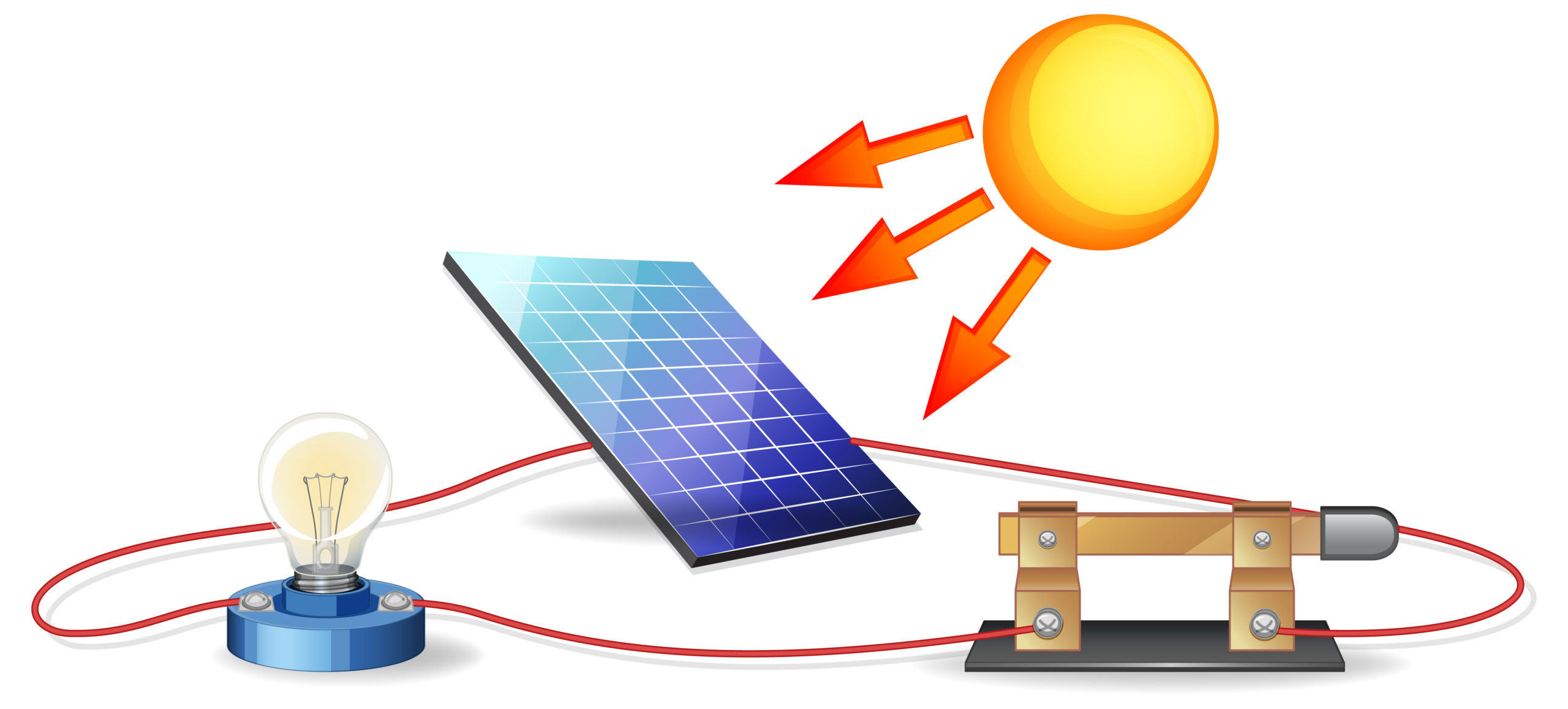 How Wire and Cable Manufacturers Make Solar Cables? – Znergy Cable