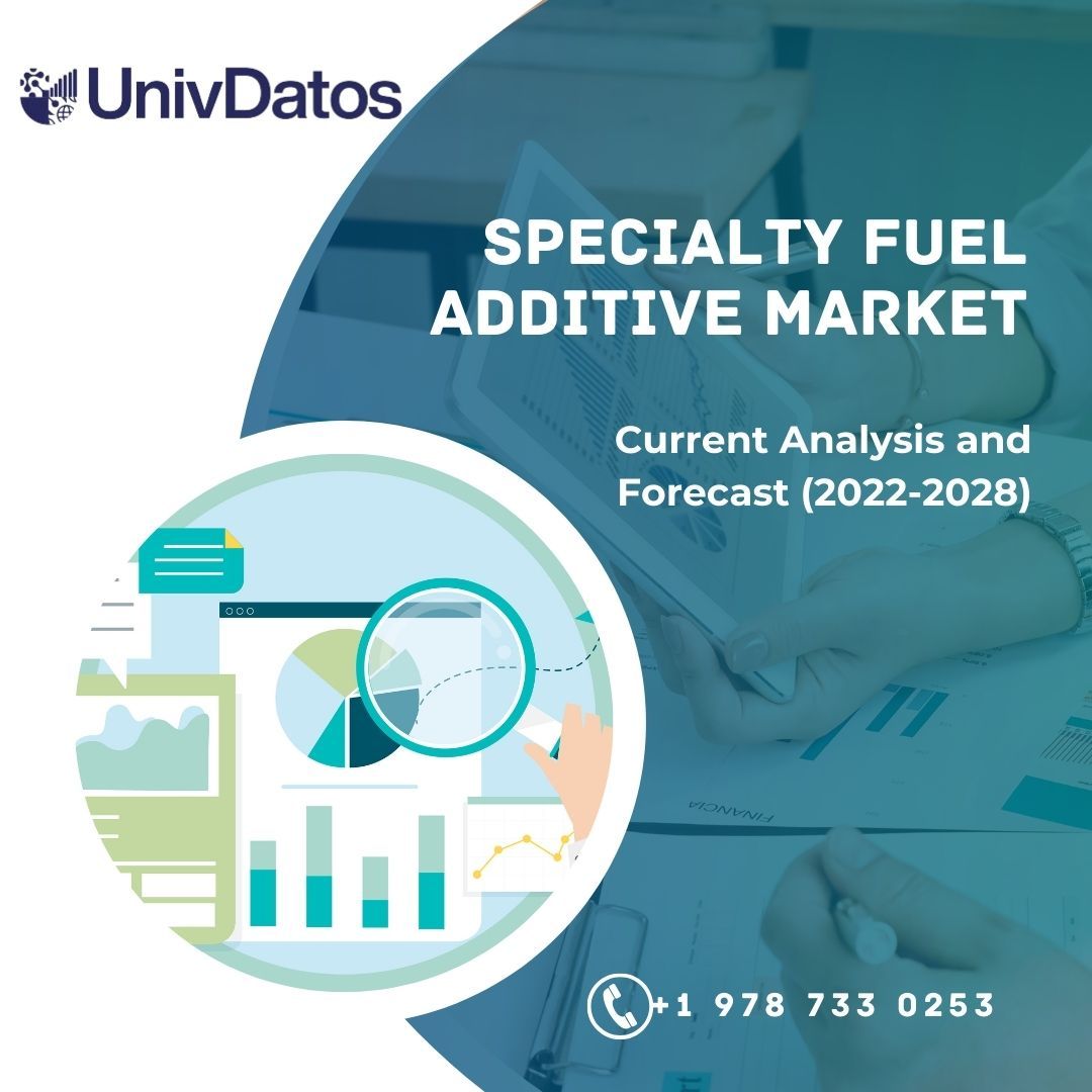 Specialty Fuel Additive Market - Size Analysis, Forecast 2022-2028