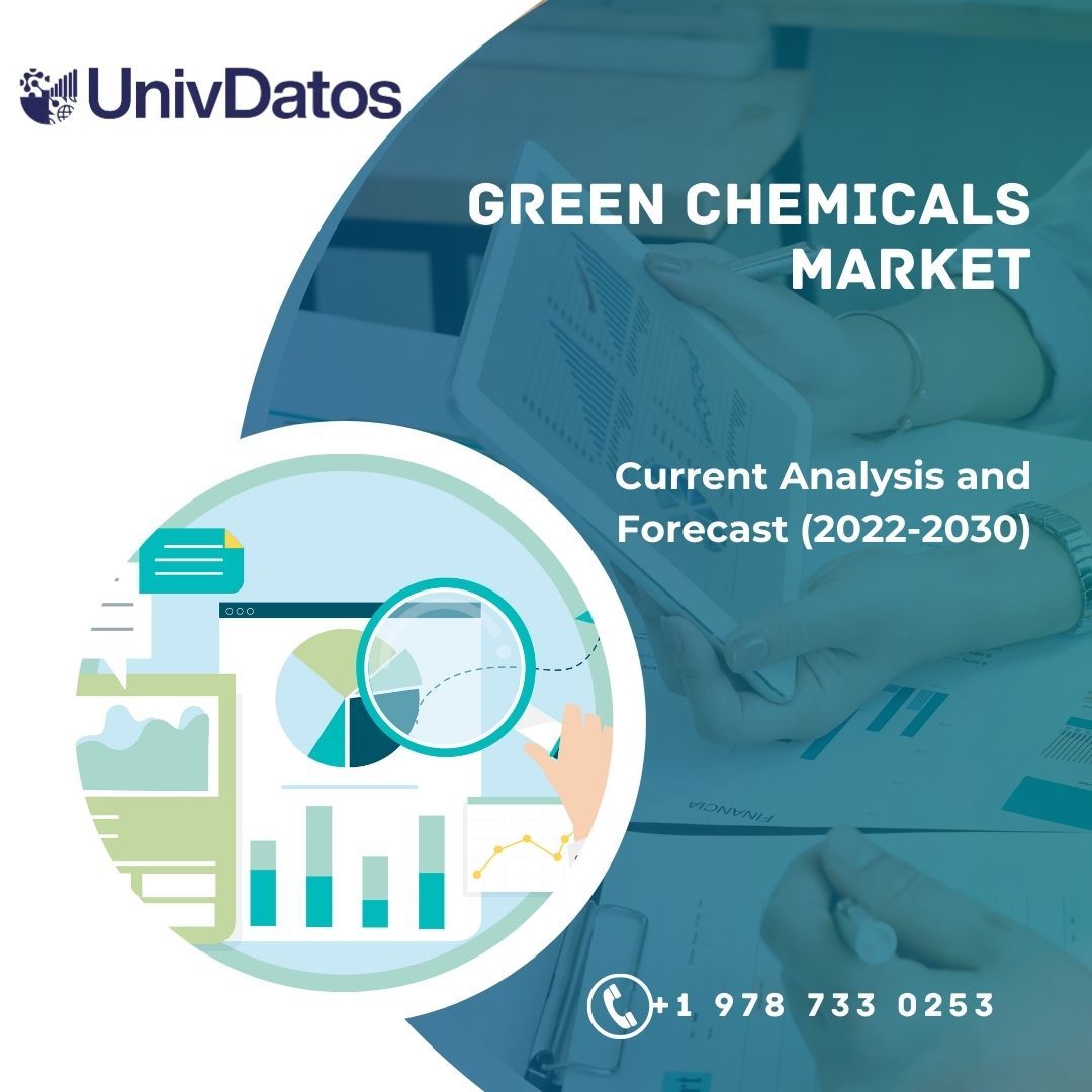 Green Chemicals Market Size, Share, Growth & Forecast ( 2022-2030)