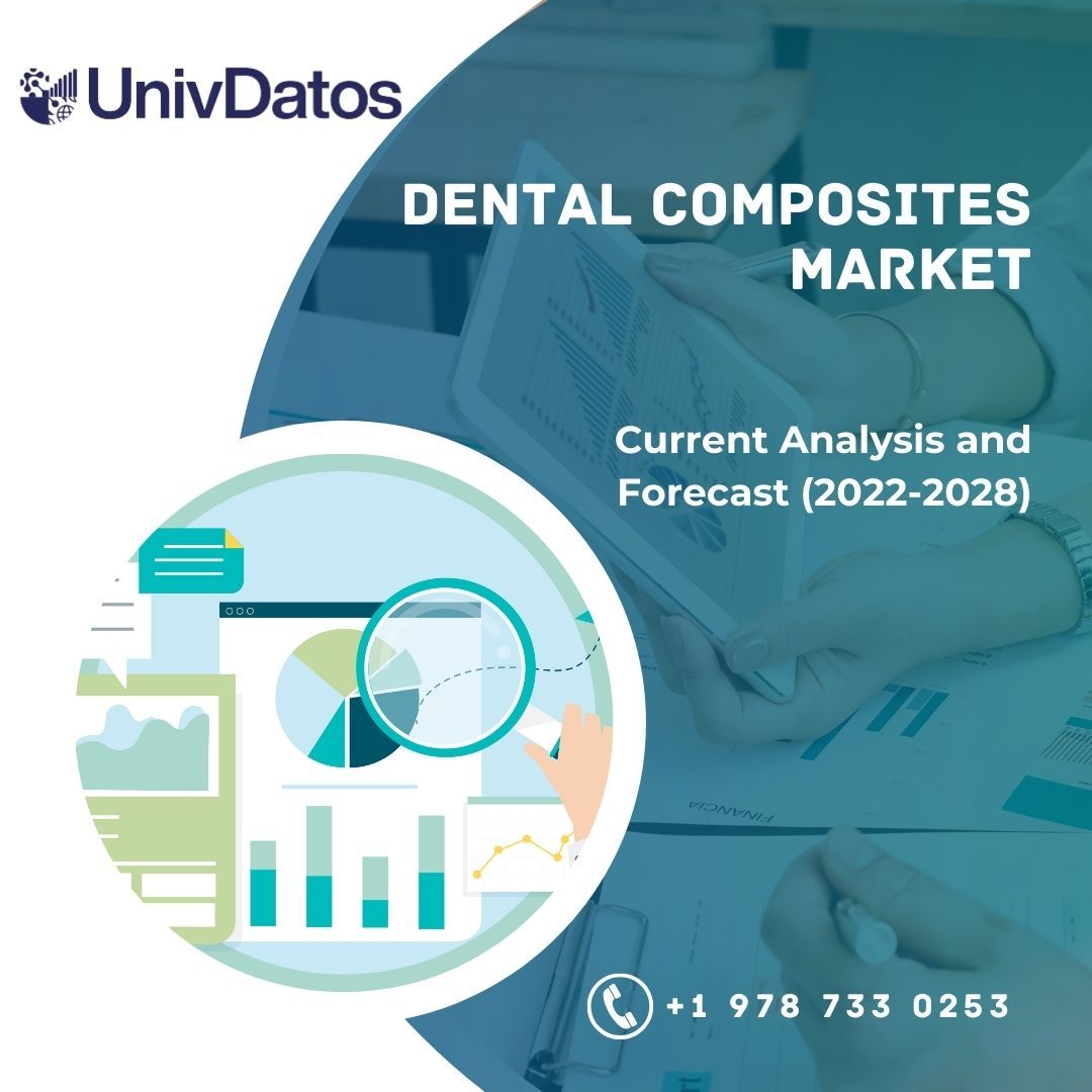 Dental Composites Market - Analysis, Size, trends, forecast (2022-2028)
