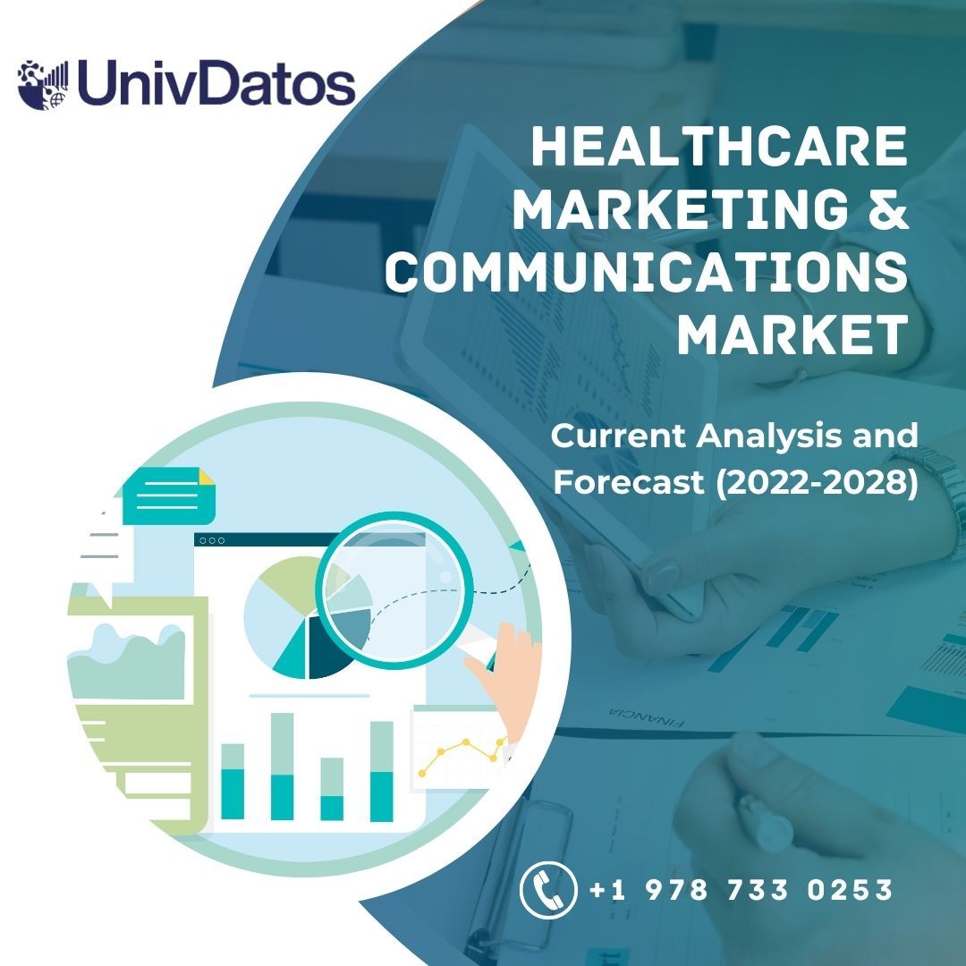 Healthcare Marketing & Communications Market - forecast (2022-2028)