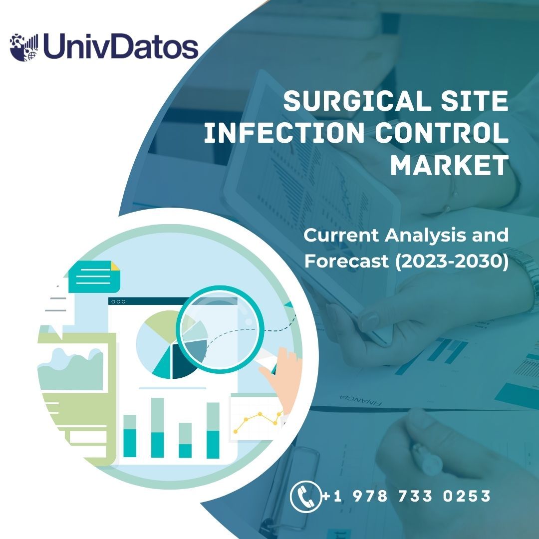 Surgical Site Infection Control Market Growth and Forecast (2023-2030)
