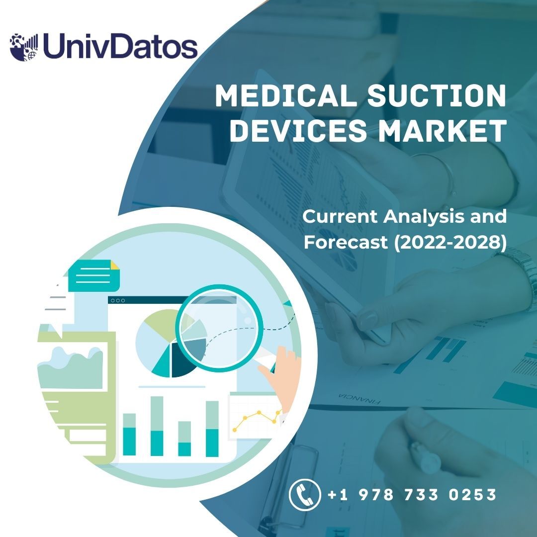 Medical Suction Devices Market Size, Share and Forecast (2022-2028)