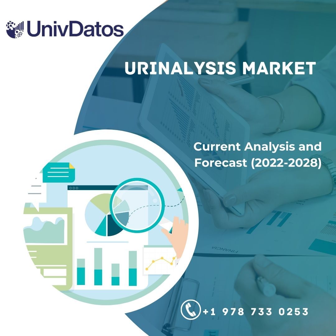 Urinalysis Market- Analysis, Size, Trends Forecast 2028