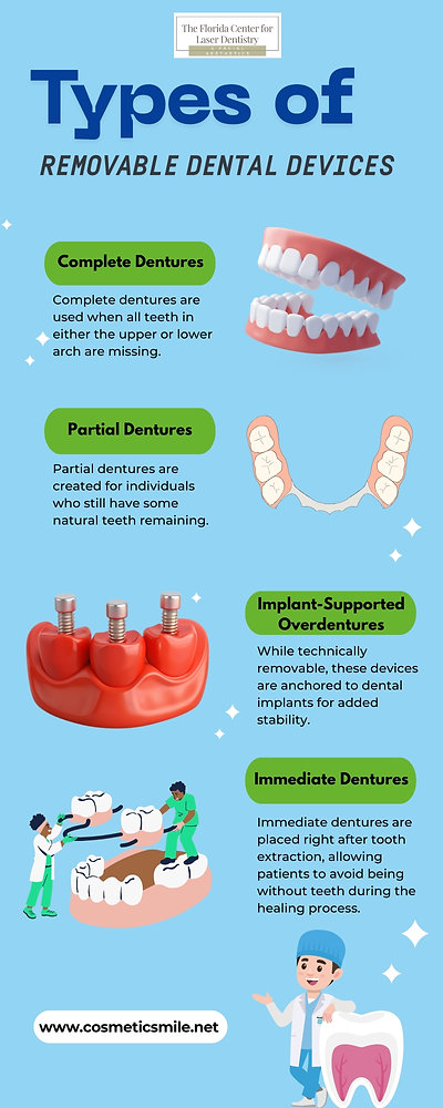 The Benefits and Advances in Removable Prosthetics