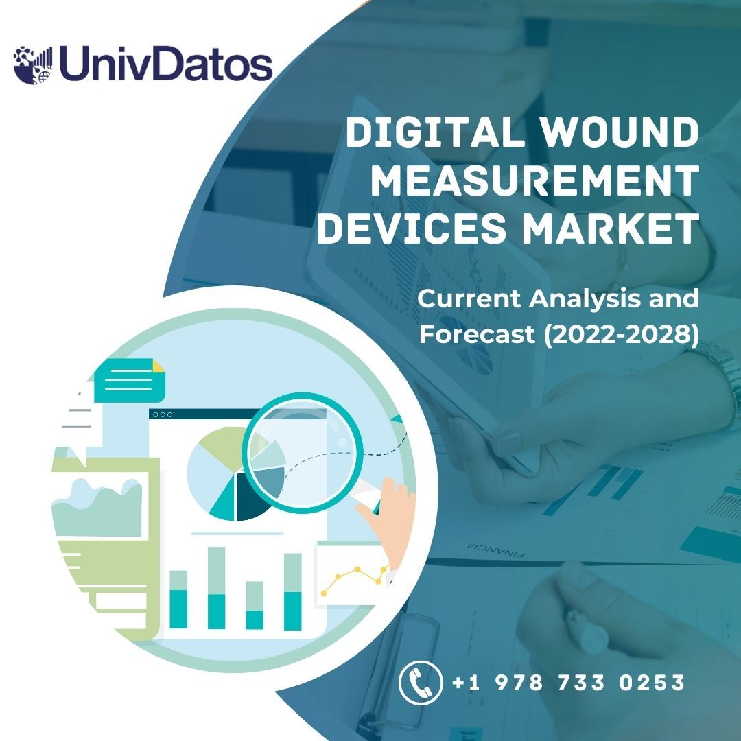 Digital Wound Measurement Devices Market - Size, Forecast 2022-2028
