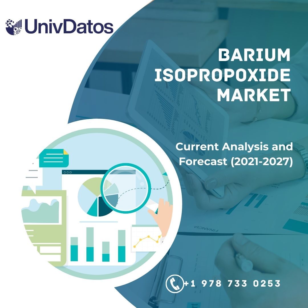 Barium Isopropoxide Market Report - Share, Size, Analysis (2021-2027)
