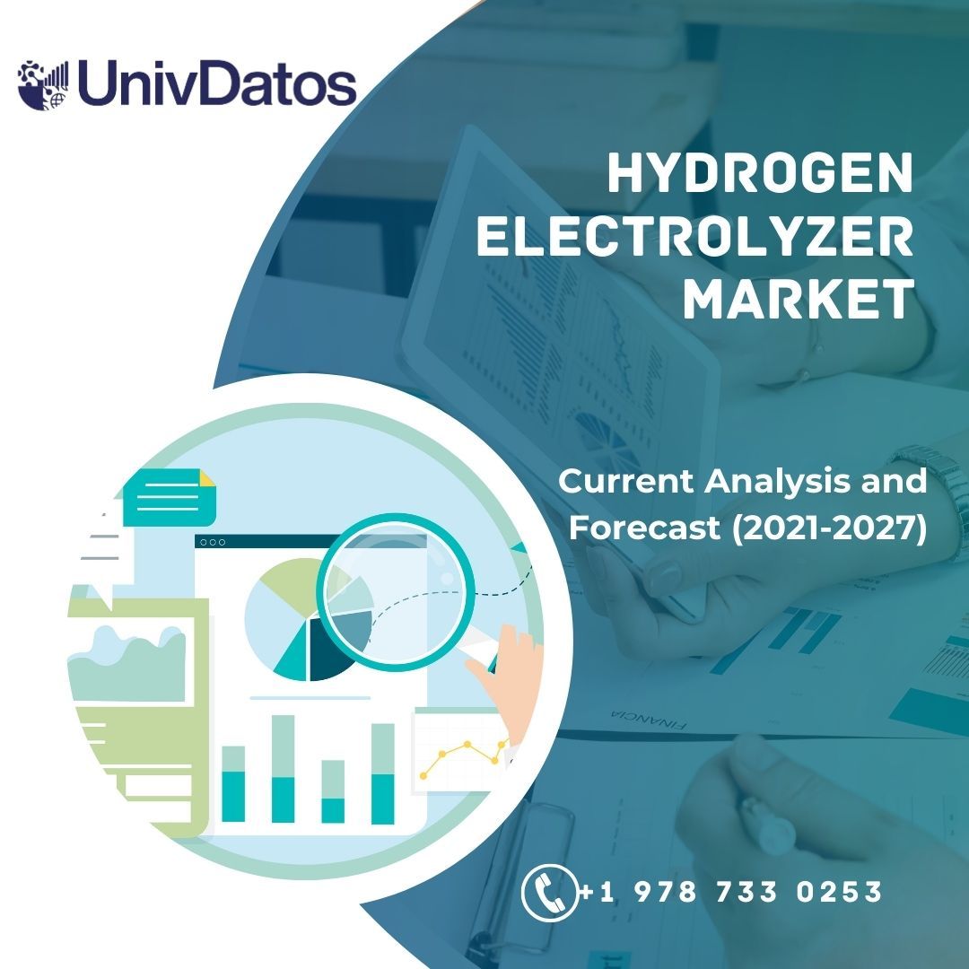 Hydrogen electrolyzer Market Report, Share, Size, Analysis 2021-2027