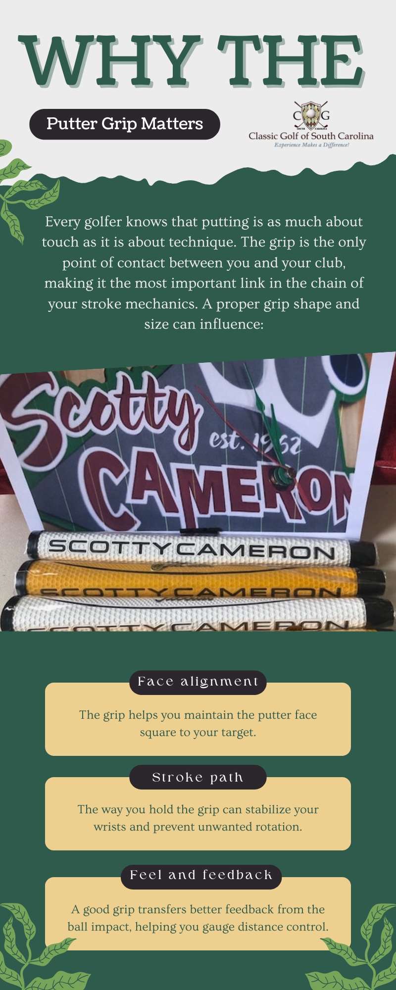 Finding the Perfect Fit Understanding P2 Putter Grip Specs – Classic Golf of the Carolinas