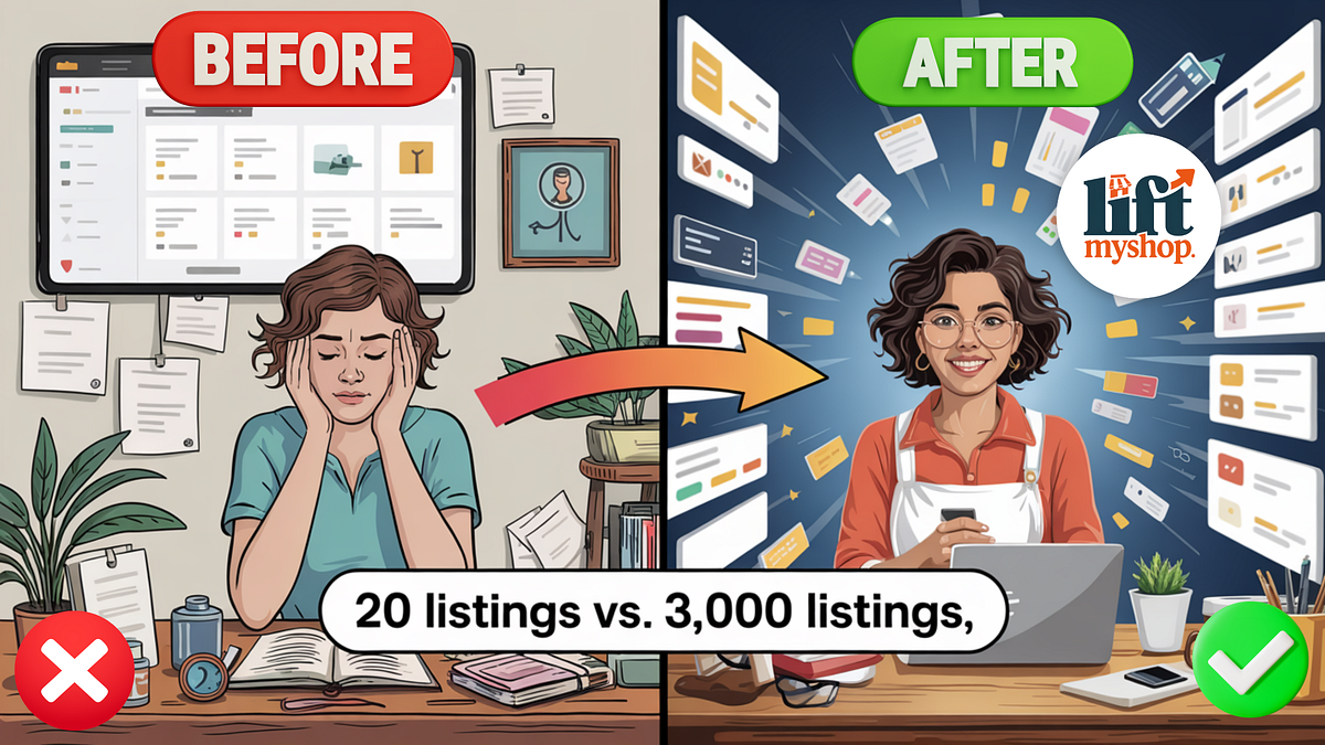 Lift My Shop’s Done-For-You Etsy Service Review | Medium