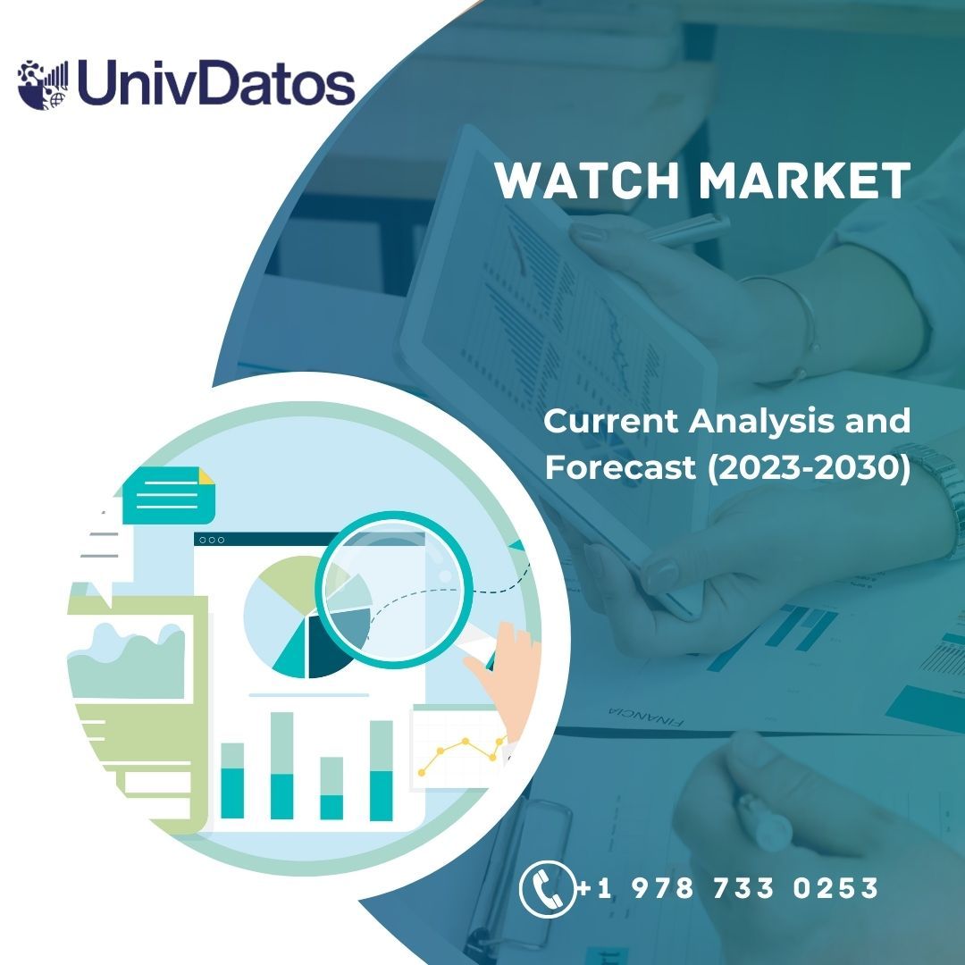 Watch Market Current Size, Share, Analysis and Forecast 2030