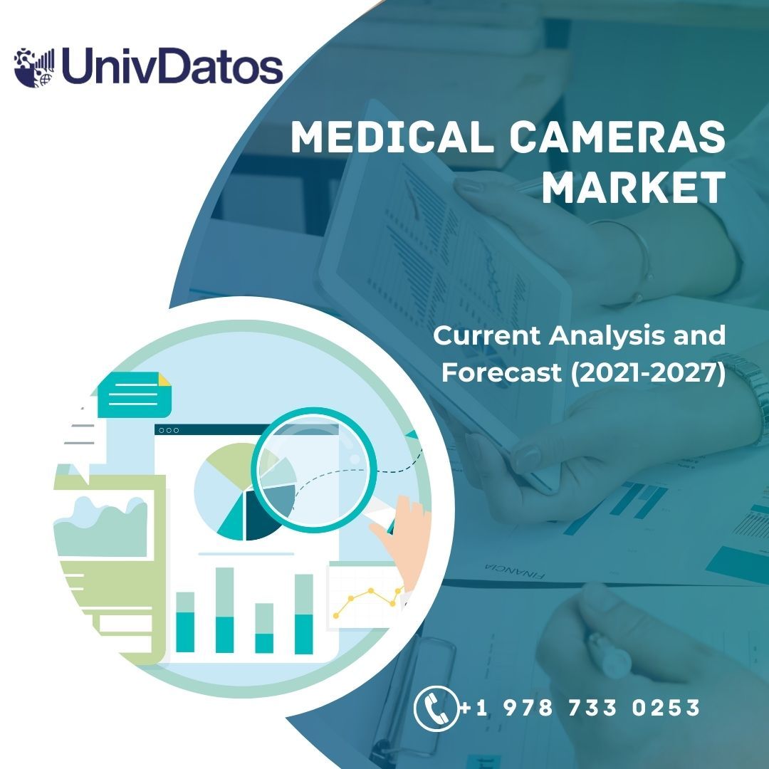 Medical Cameras Market Size and Forecast 2021-2027