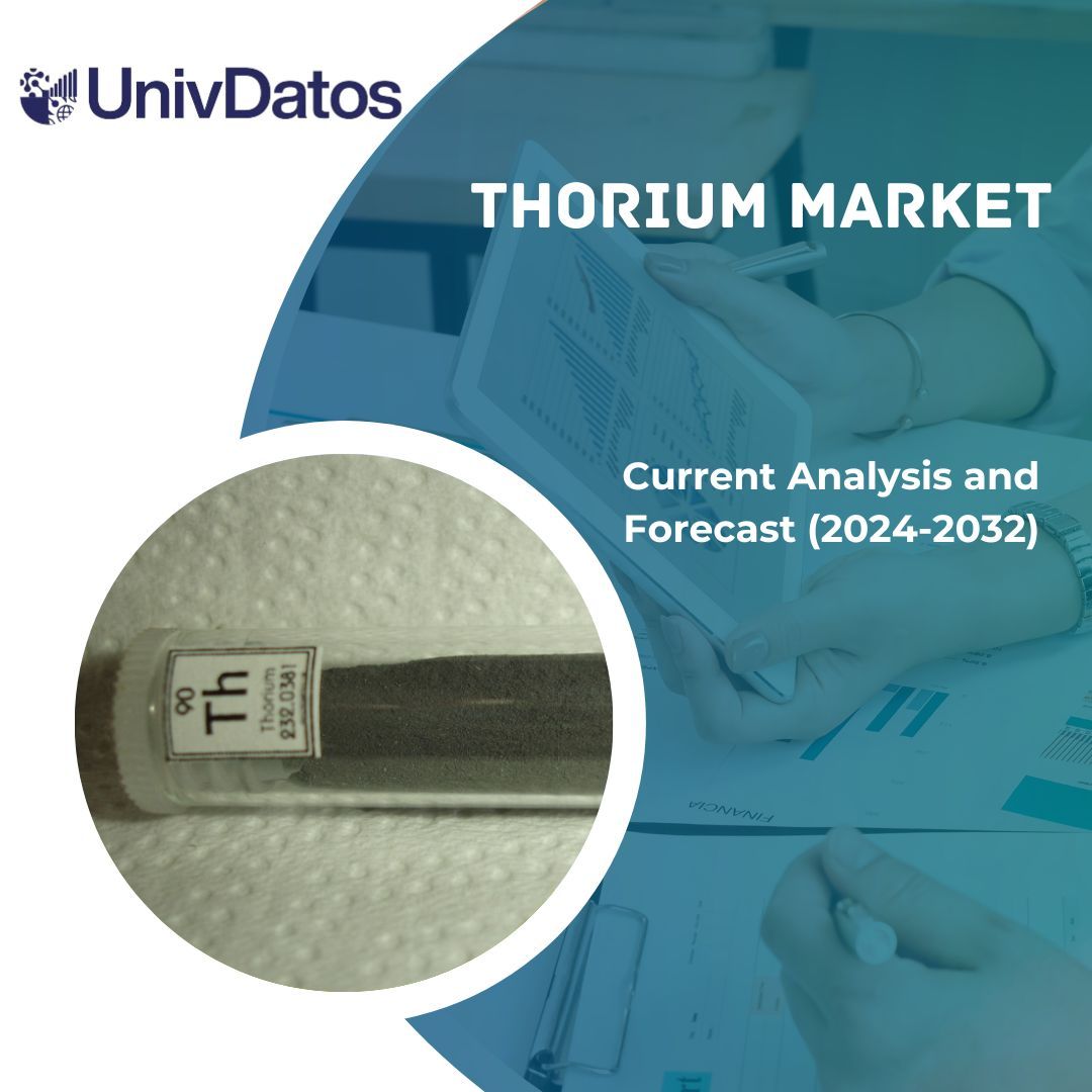 Thorium Market Size, Growth Report, 2032