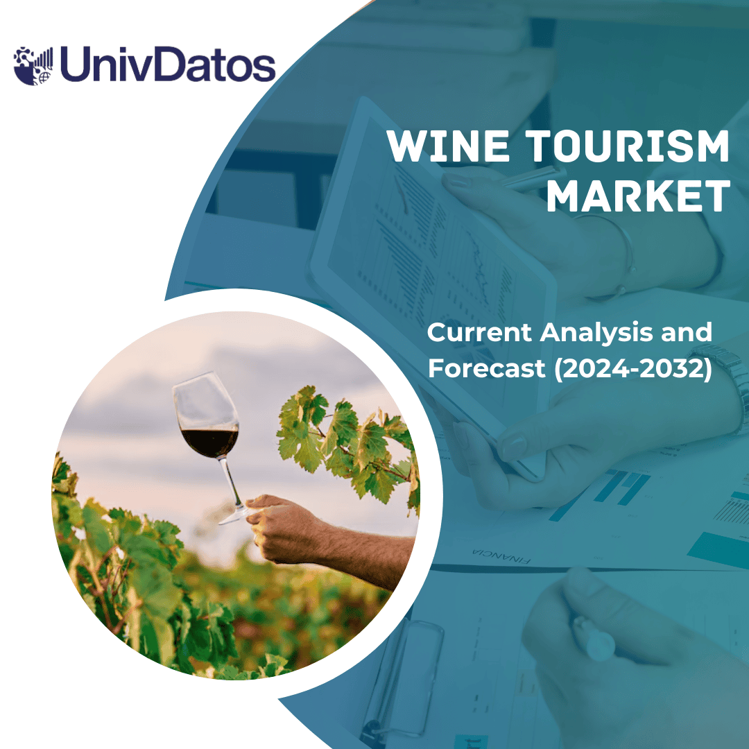 Wine Tourism Market Size, Growth, Share Report 2032