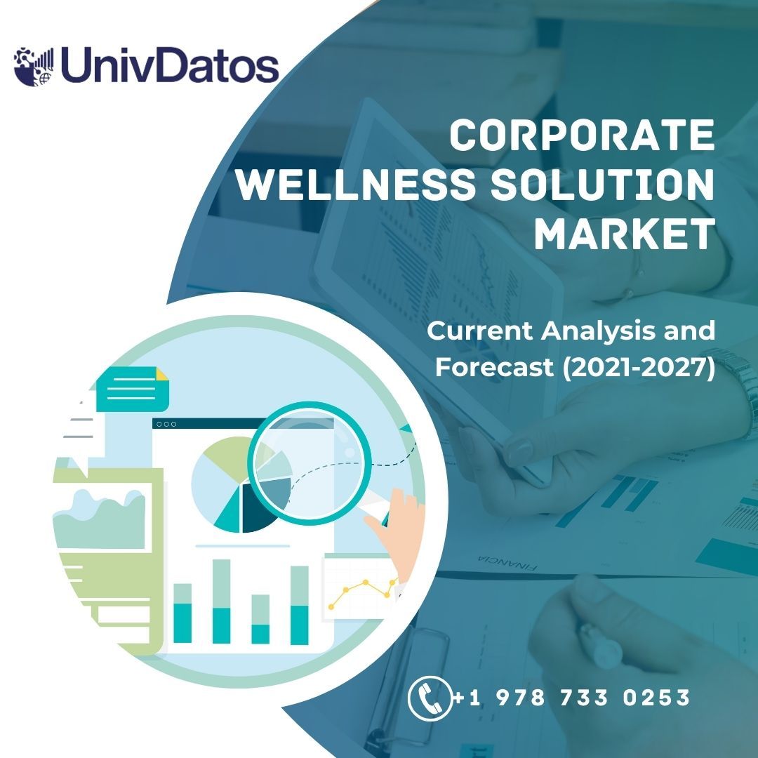 Corporate Wellness Solution Market Report, Share & Size, Analysis 2021-2027