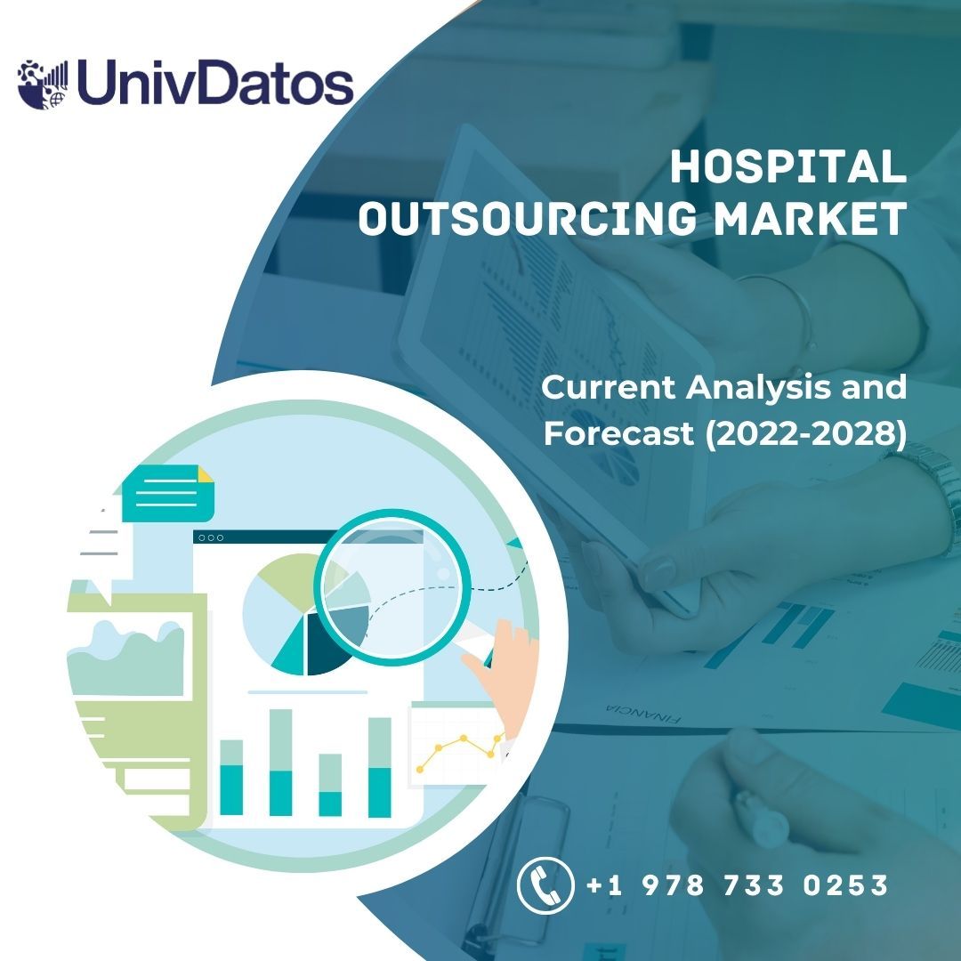 Hospital Outsourcing Market - Analysis, Size, Share, Growth (2022-2028)