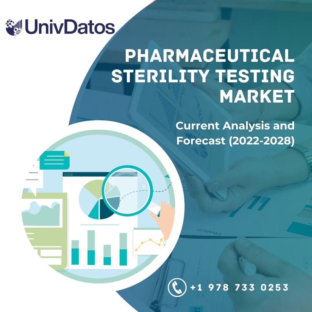 Pharmaceutical Sterility Testing Market - Analysis, Growth (2022-2028)