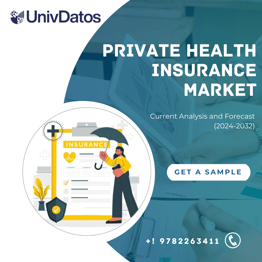 Private Health Insurance Market Size & Share Report, 2032