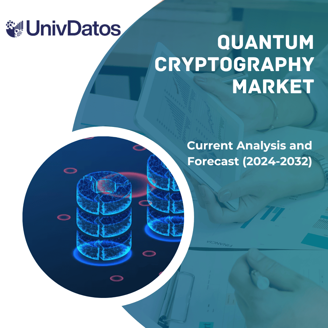 Quantum Cryptography Market Growth, Share Report 2032