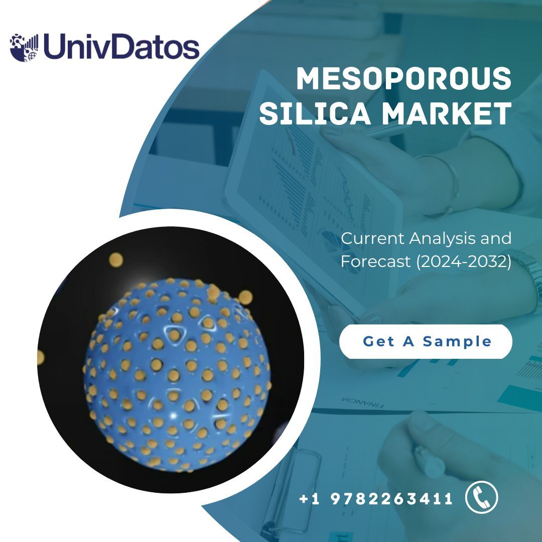 Mesoporous Silica Market Share & Forecast to 2032