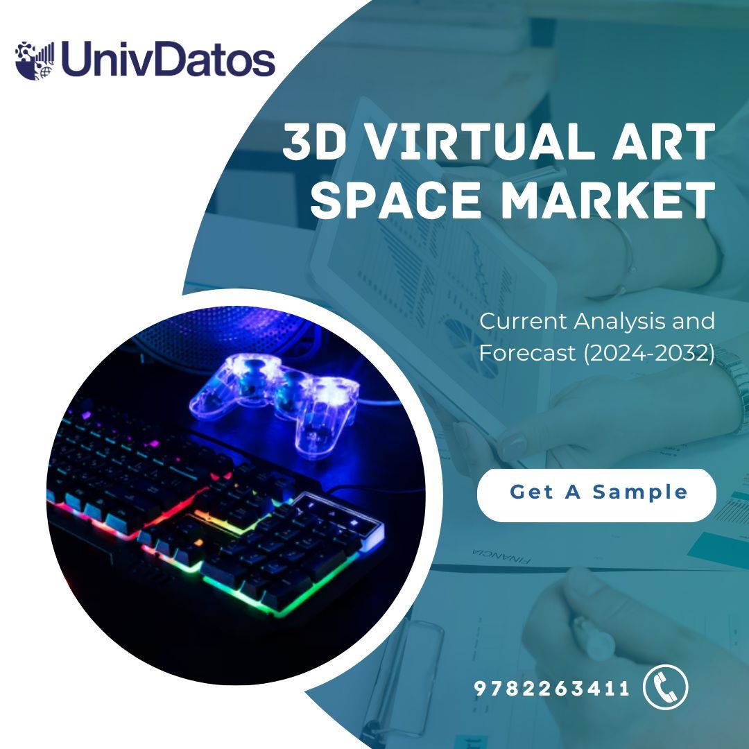 3D Virtual Art Space Market: Current Analysis and Forecast (2024-2032)
