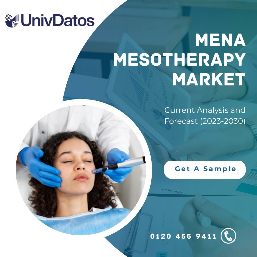 MENA Mesotherapy Market Share, Trends, Analysis, Forecast 2024-32