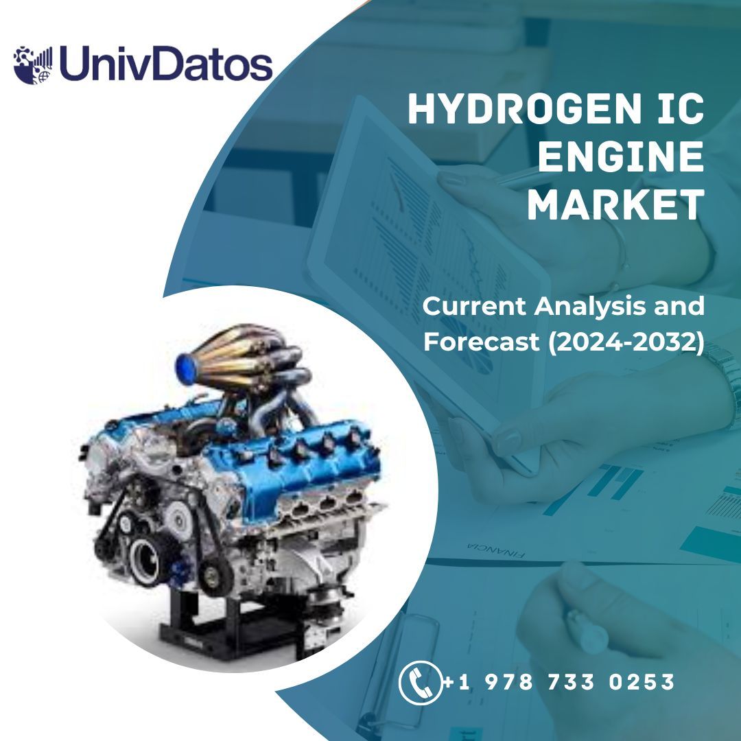 Hydrogen IC Engine Market Size, Growth Report, 2032