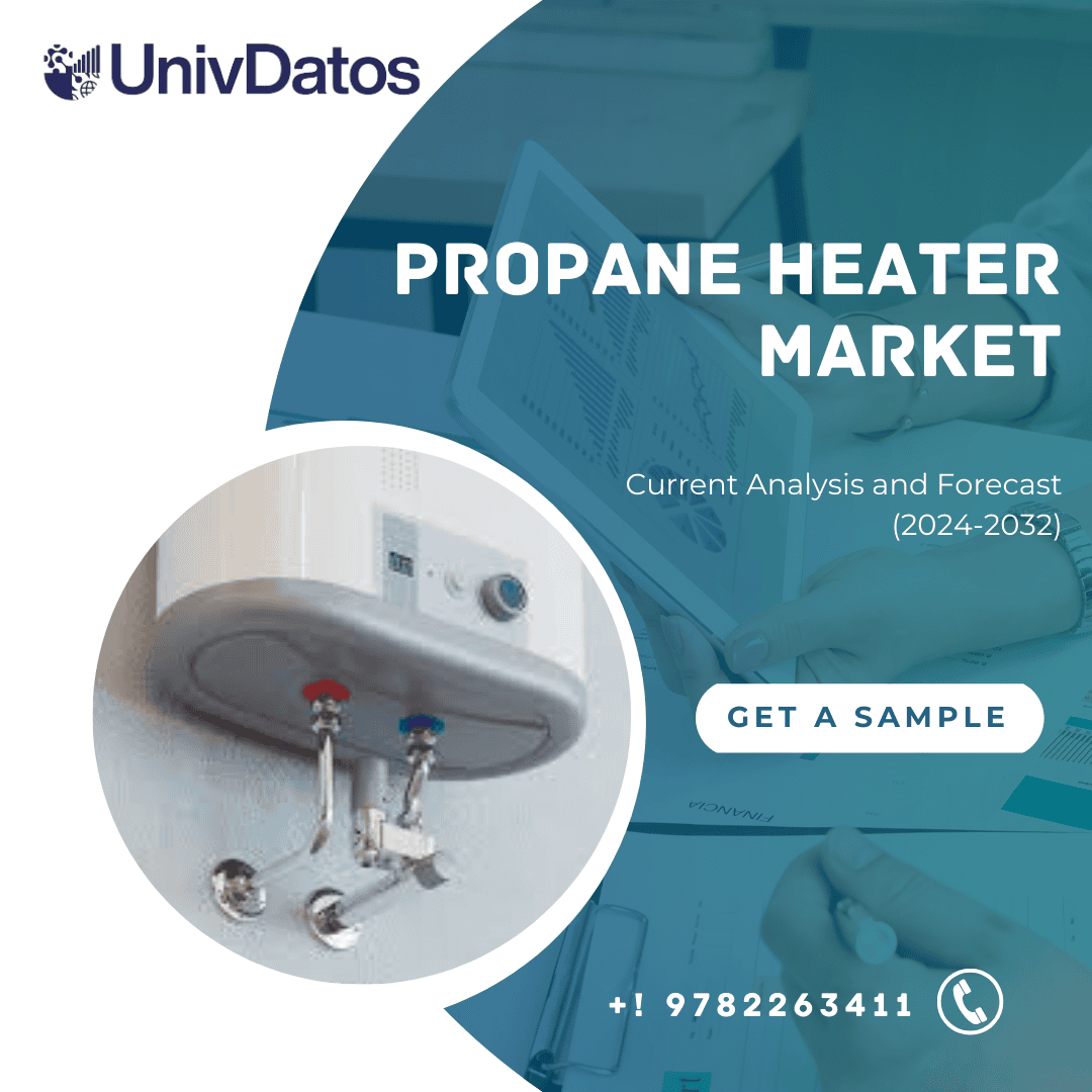 Propane Heater Market Growth, Size, Share, and Forecast (2024-2032)