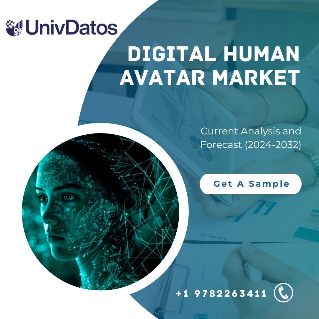 Digital Human Avatar Market Trends and Forecast to 2032