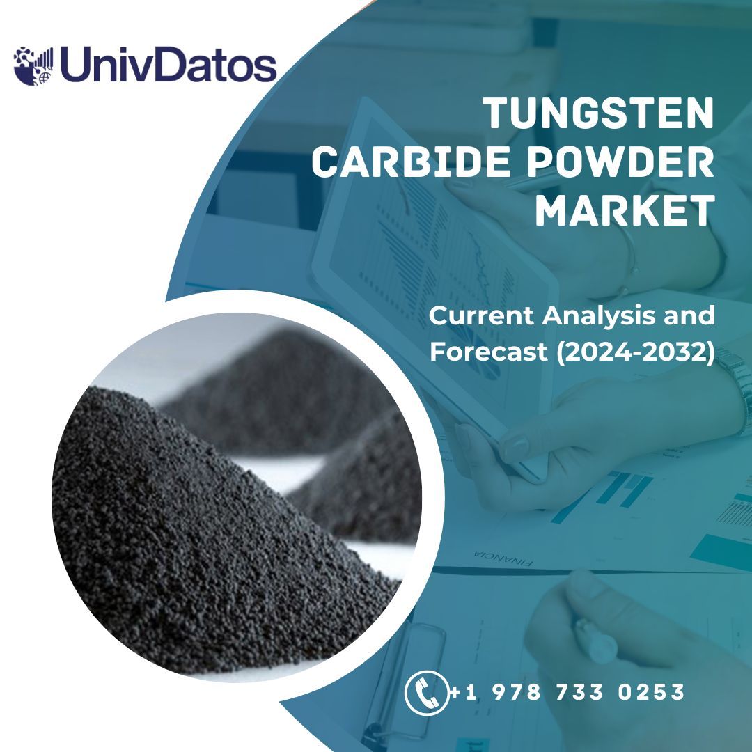 Tungsten Carbide Powder Market Size, Share & Forecast, 2032
