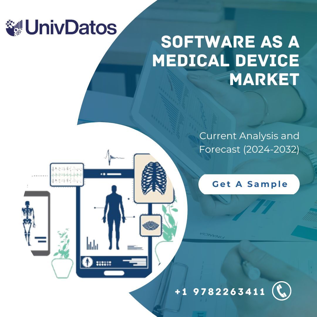 Software as a Medical Device Market Report, 2032