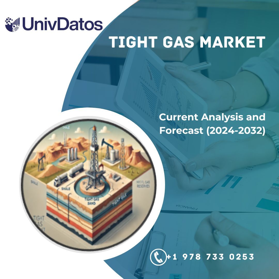 Tight Gas Market Size, Growth Analysis Report, 2032