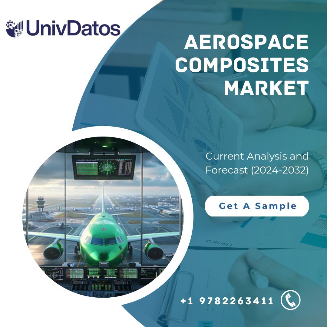 Aerospace Composites Market Size, Share & Forecast 2032