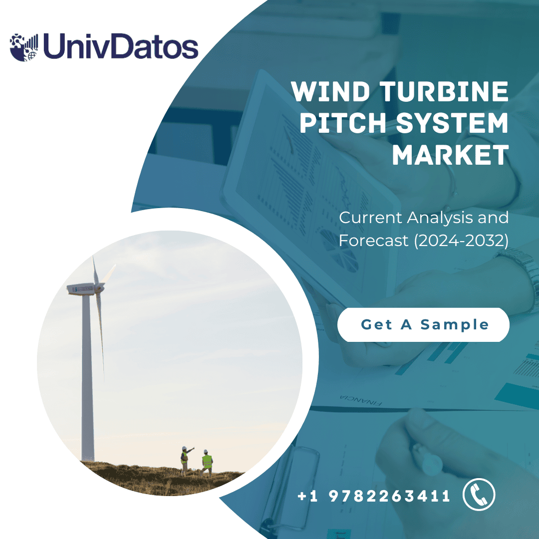 Wind Turbine Pitch System Market Size, Share & Trends Report, 2032