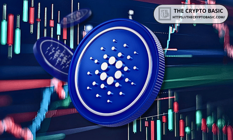 Cardano Targets Historic Support Retest Amid Rejection from 1D Mitigation Block